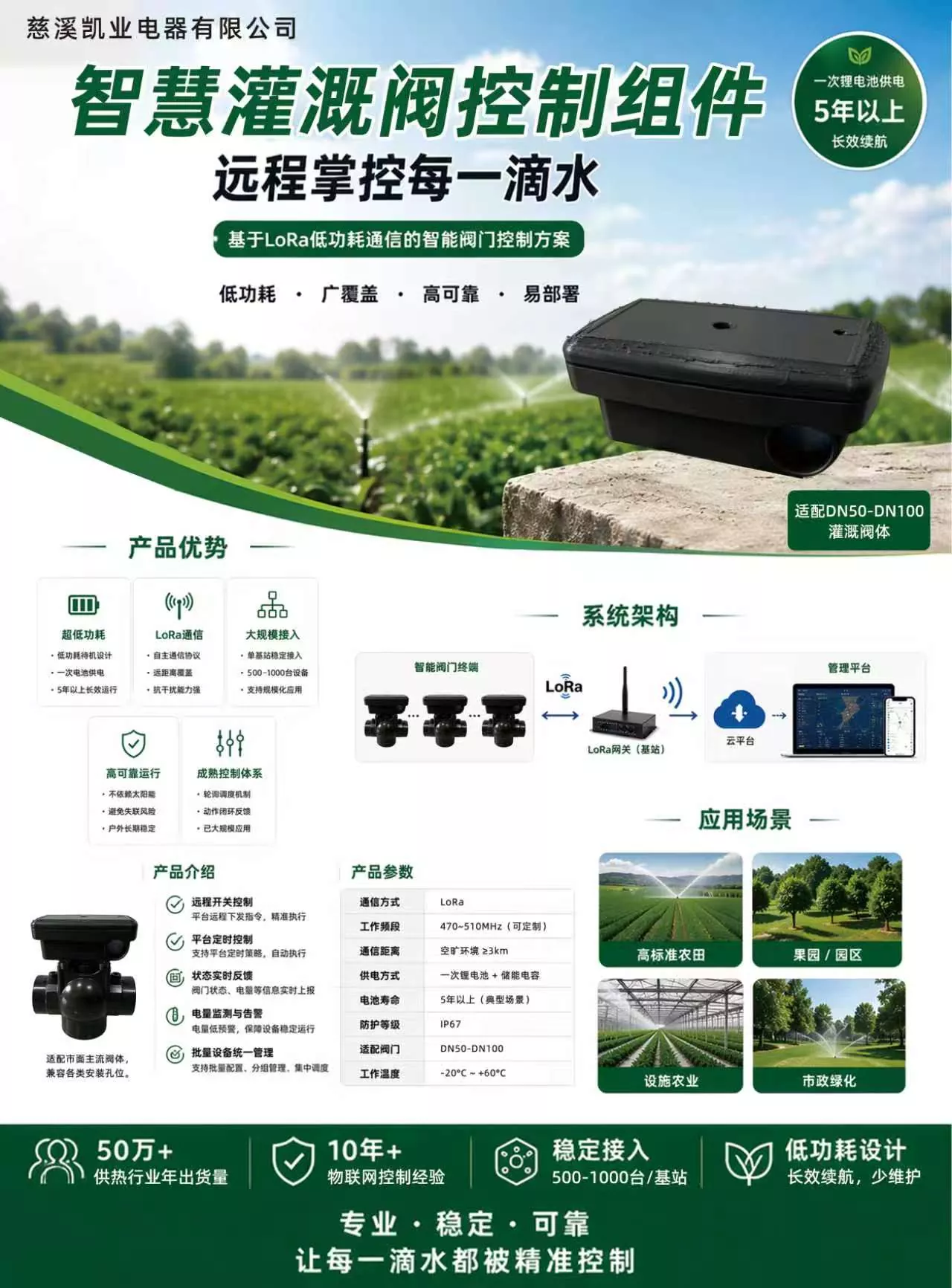 Cixi Kaiye Electric Co., Ltd. 